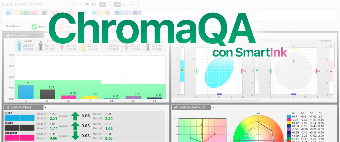 TECHKON ChromaQA
