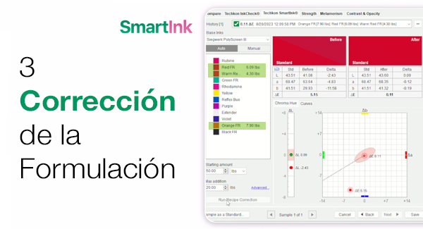 SmartInk